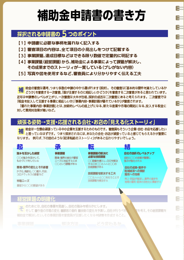 補助金申請書の書き方