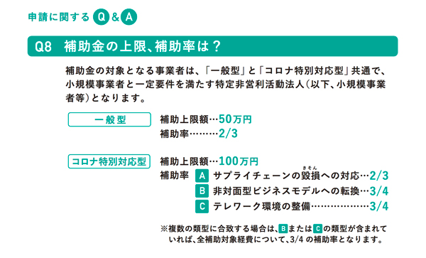 小規模事業者持続化補助金コロナ一般違い