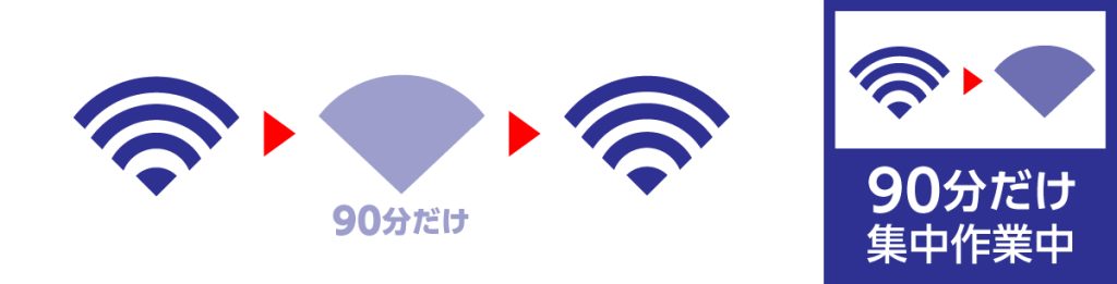 WiFiつながるをやめる