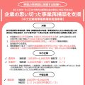 事業再構築促進事業