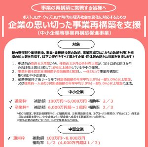 事業再構築促進事業