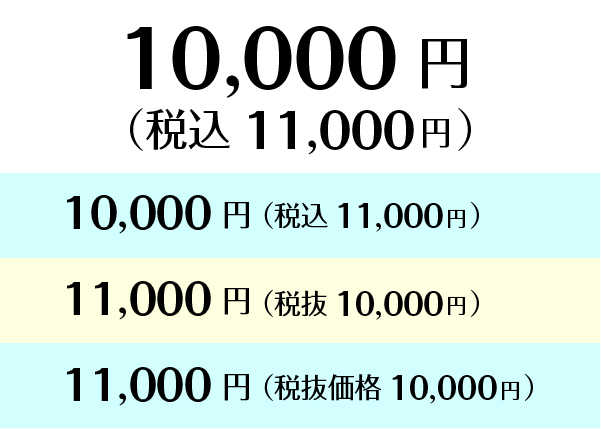 税込価格表示例