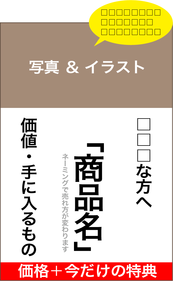 集客POP成功事例テンプレート