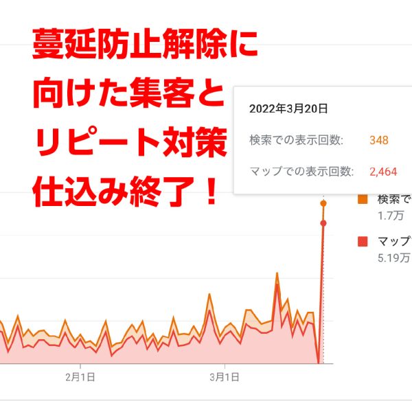 蔓延防止解除後の集客