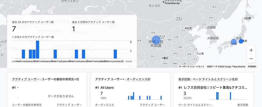 蘭州からのアクセスが多い